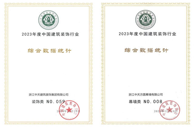 PT视讯装饰集团位列2023年度中国建筑装饰企业百强59位、幕墙百强第8位